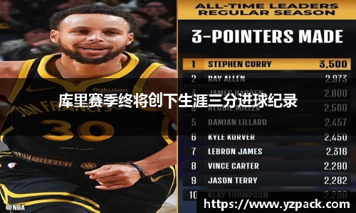 库里赛季终将创下生涯三分进球纪录