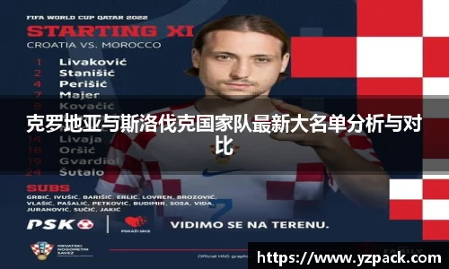 克罗地亚与斯洛伐克国家队最新大名单分析与对比