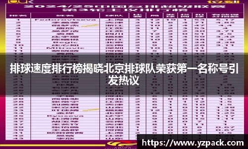 排球速度排行榜揭晓北京排球队荣获第一名称号引发热议