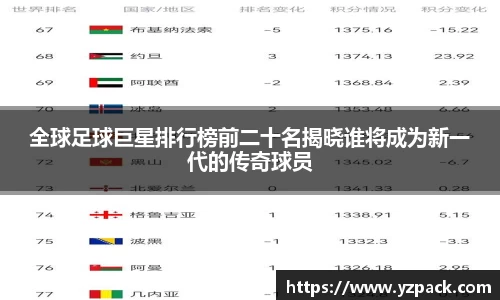 全球足球巨星排行榜前二十名揭晓谁将成为新一代的传奇球员